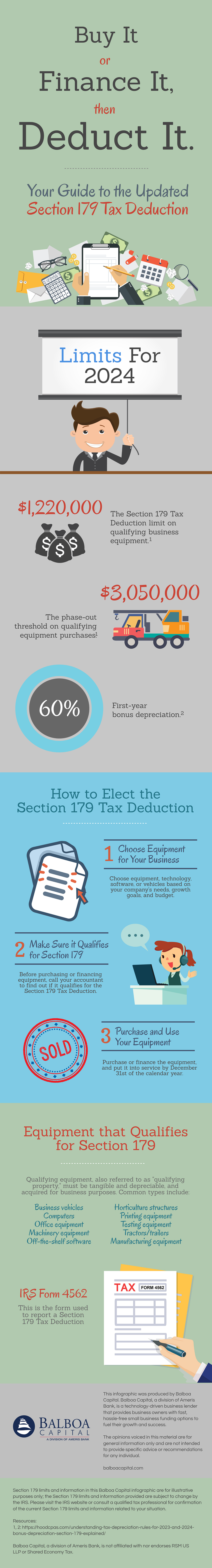 Section 179 Tax Deduction Infographic